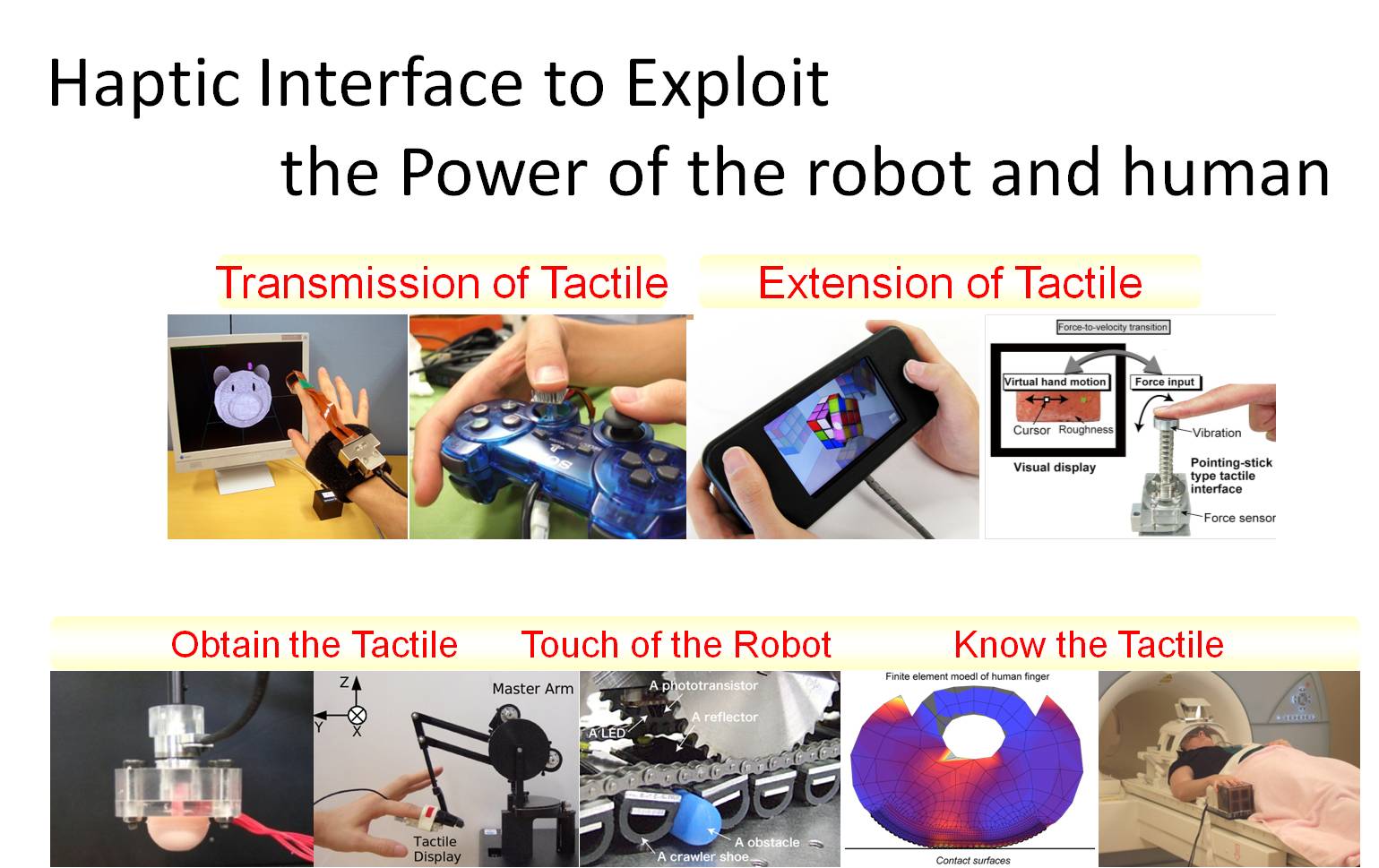 Innovative Haptic Interfaces Based On Human Tactile Perception TadoLab