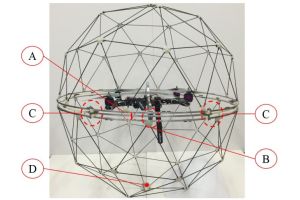 外部アクセス性を有する分割受動回転球殻機構